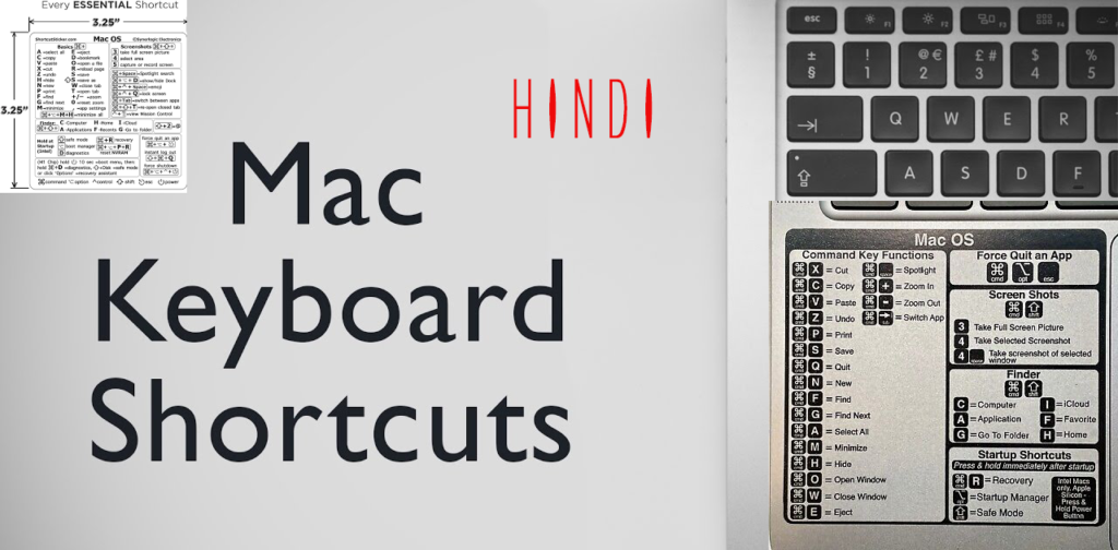 Mac Keyboard Shortcuts in hindi 