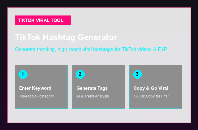 TikTok Hashtag Generator Step-by-Step Guide