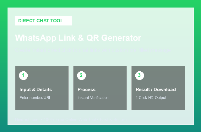 WhatsApp Link Generator Guide