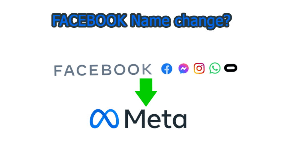 Facebook Name Change kyu huwa