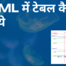 HTML Table kaise banaye | HTML में टेबल कैसे बनाये | HTML Table in Hindi | Design Html Table In Hindi