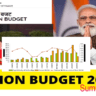 union budget summary 2022 in hindi