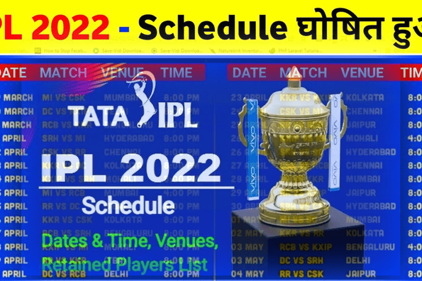 IPL 2022 Schedule, Team, Venue, Time Table, PDF, Point Table, Ranking & Winning Prediction