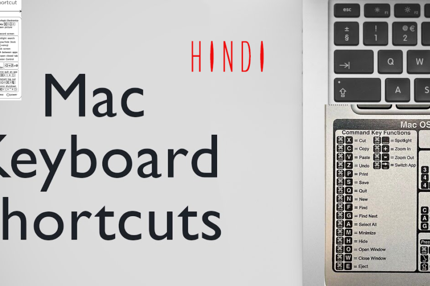 Mac Keyboard Shortcuts in hindi