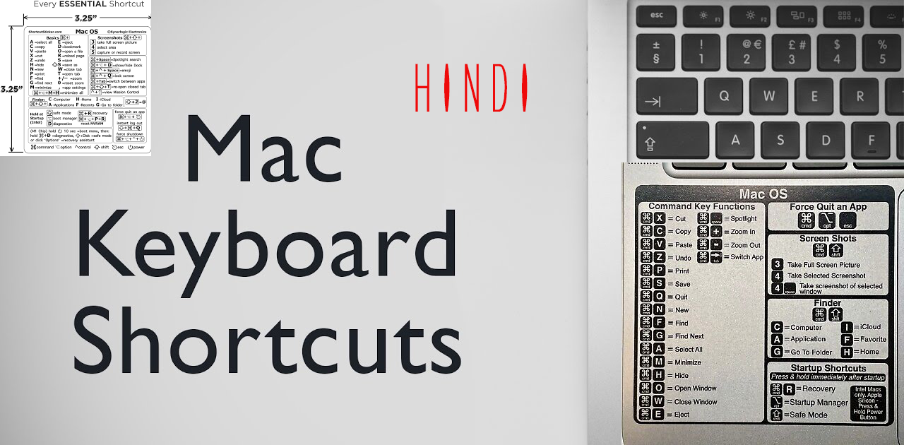 Mac Keyboard Shortcuts in hindi