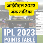 Today IPL 2023 points table Updated टाटा आईपीएल 2023 अंक तालिका